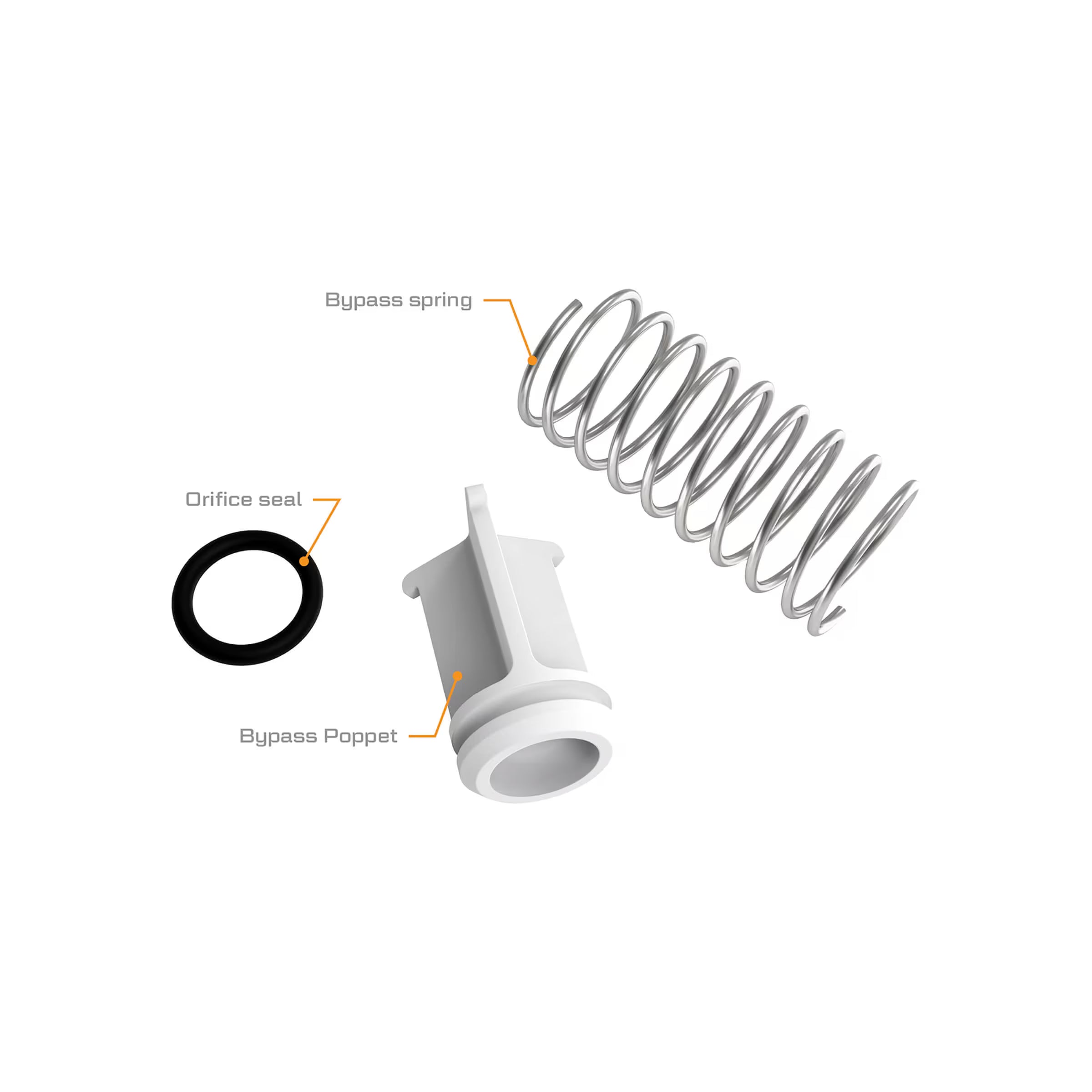 M-150S, M-240S & M-1115S Fuel Transfer Pump Bypass Poppet Kit