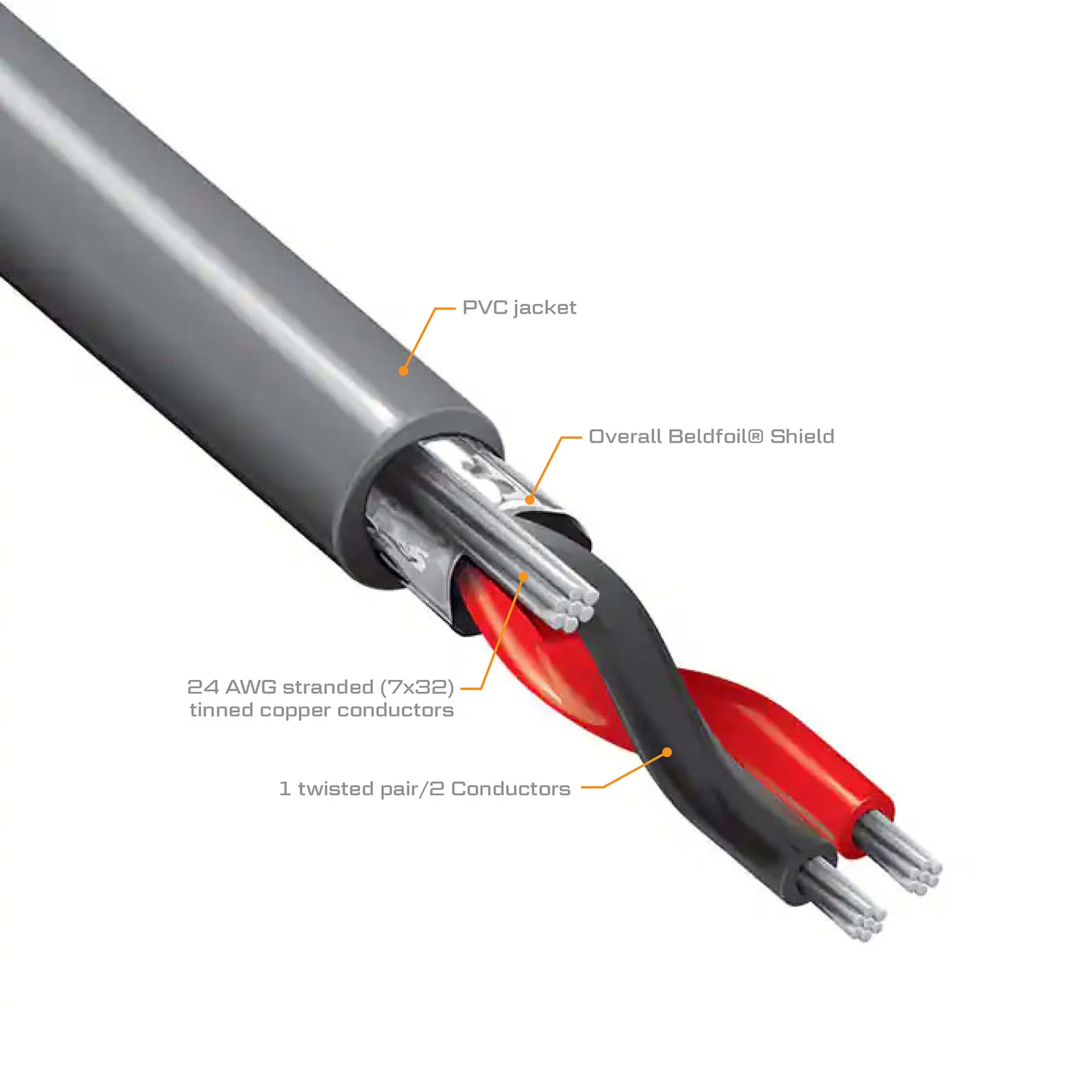 100-ft 24 AWG 2-Conductor Wire Cable