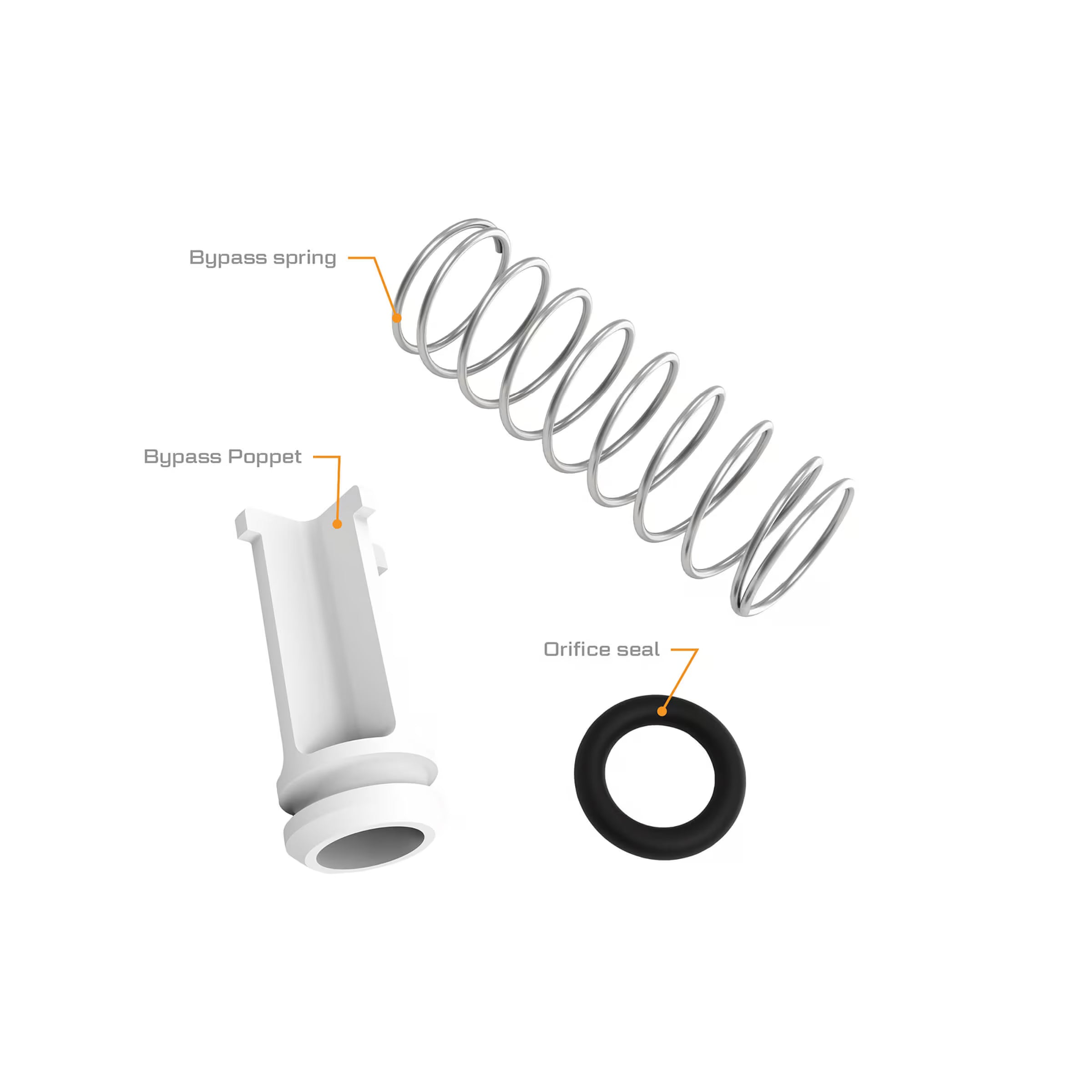 EZ-8 Fuel Transfer Pumps Bypass Poppet Kit