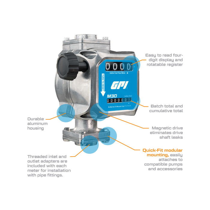 5-30 GPM Modular Mechanical Fuel Meter