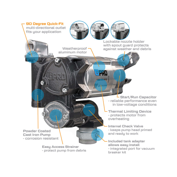 GPRO IECEx-ATEX-CE APPROVED 76 L/min 230V FUEL TRANSFER PUMP, BSPP Thread Type