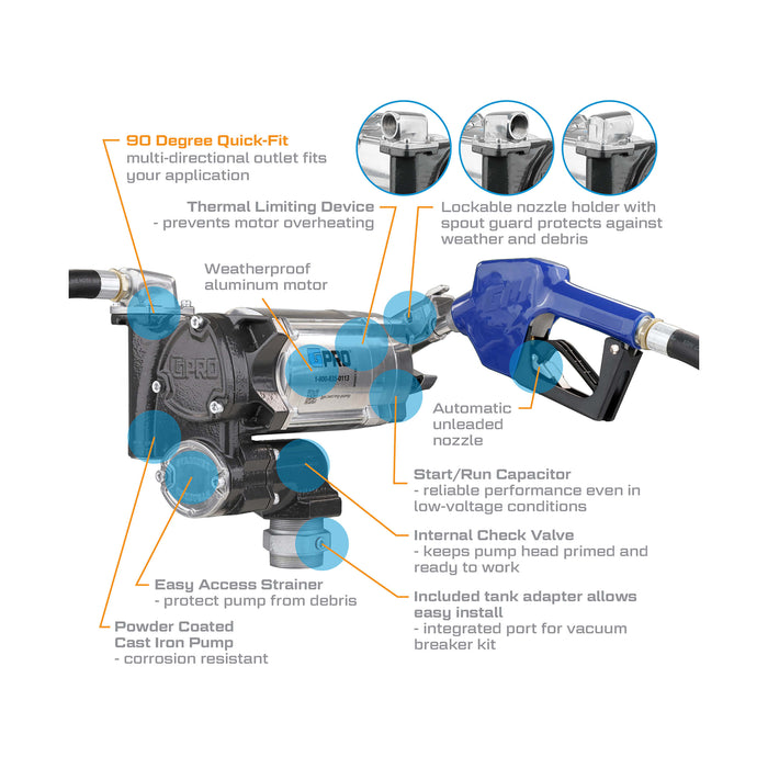 GPRO 20 GPM 115V FUEL TRANSFER PUMP - 3/4-INCH OUTLET