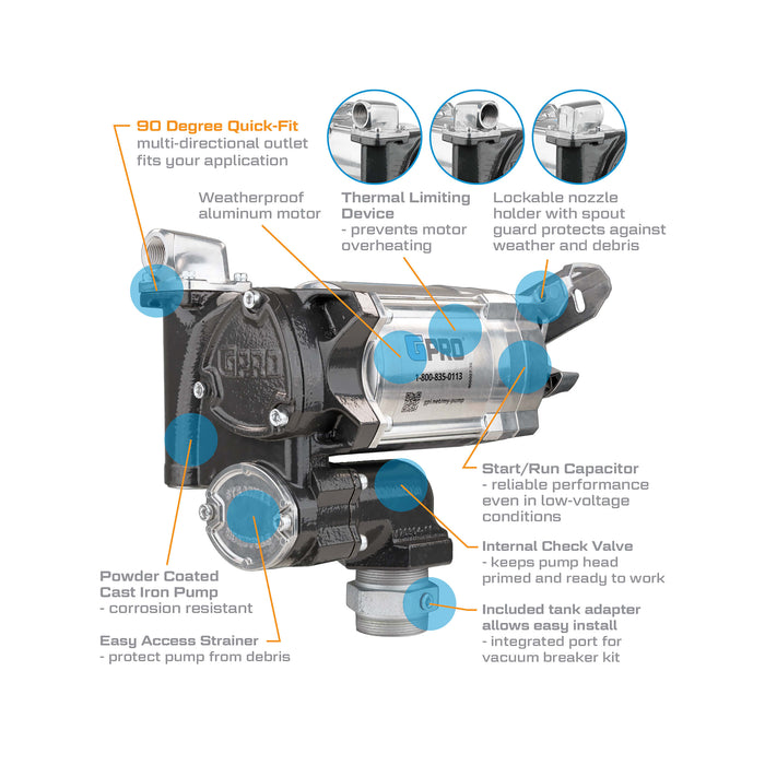 GPRO IECEx-ATEX-CE APPROVED 76 L/min 230V FUEL TRANSFER PUMP, BSPP Thread Type