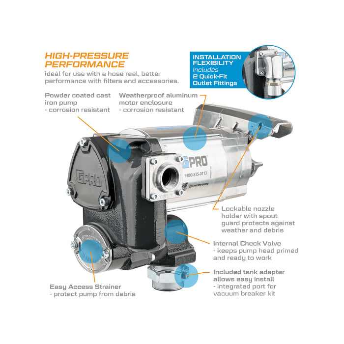 GPRO 35 GPM 120V Fuel Transfer Pump