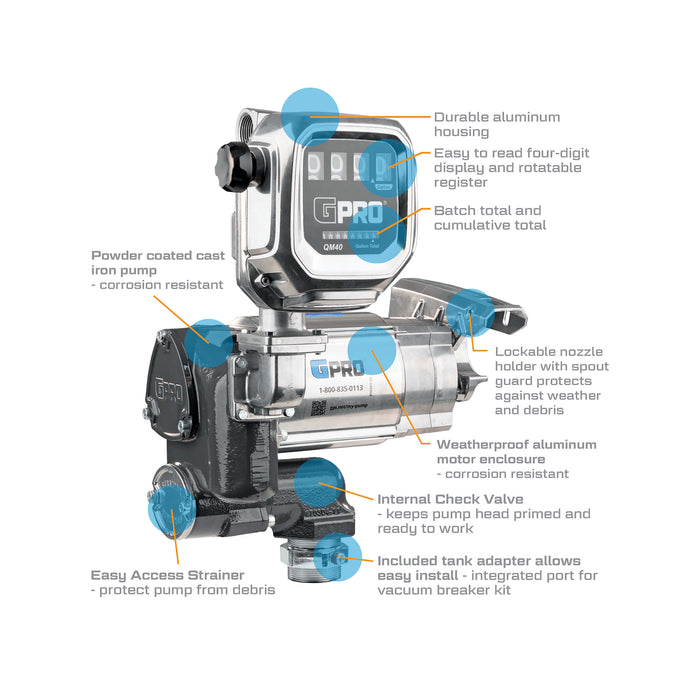 GPRO 35 GPM 120V Fuel Transfer Pump with 2-40 GPM Fuel Meter