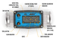 FLOMEC G2 High-Temp Brew Meter with Sanitary Fittings Break-down of the the digital display buttons and information