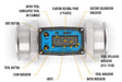 Button and display break-down of the FLOMEC G2 High-Temp Brew Meter with 2 1/2-inch tri-clamp and local digital display