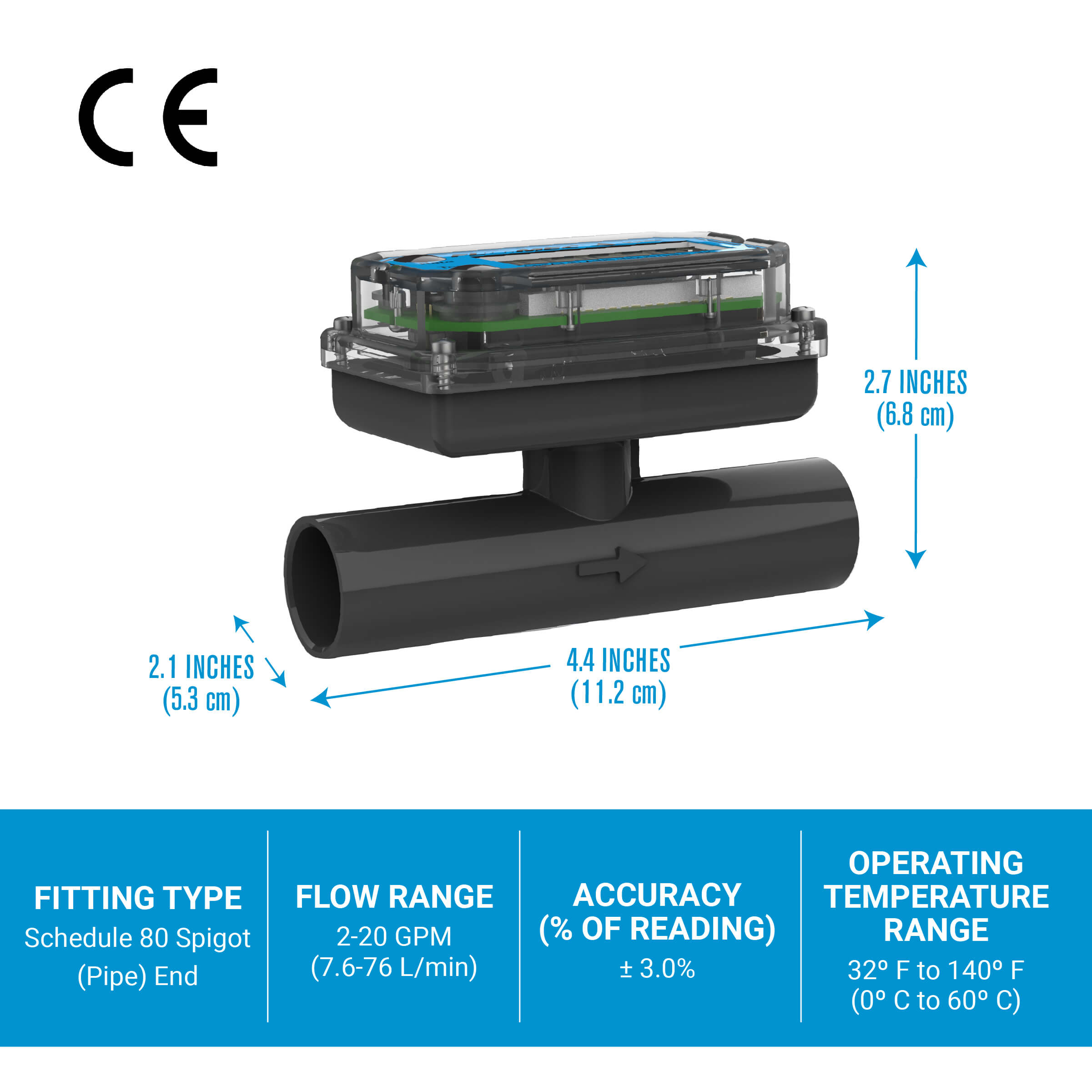 FLOMEC TM 3/4-inch meter showing specs, dimensions and certifications