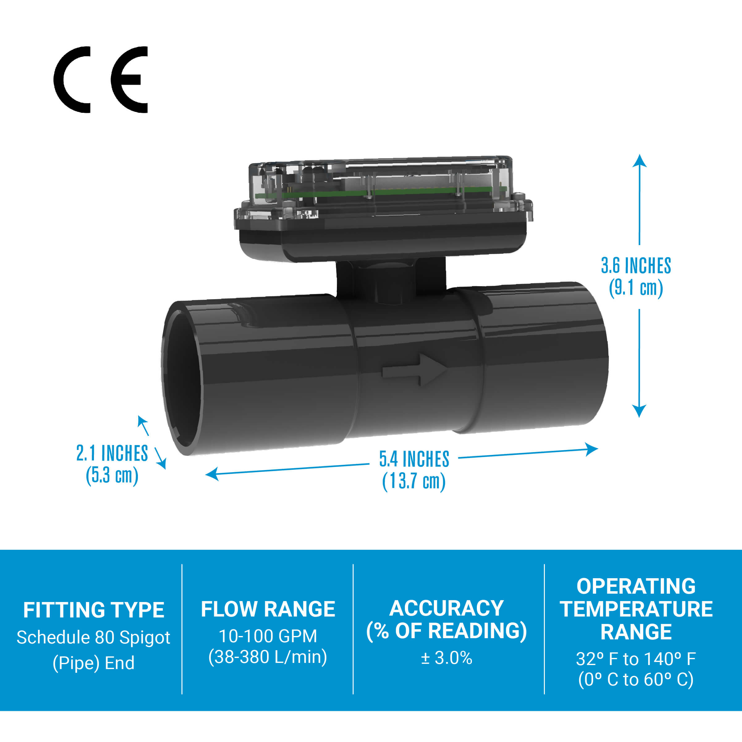FLOMEC TM 1 1/2-inch meter showing specs, dimensions and certifications