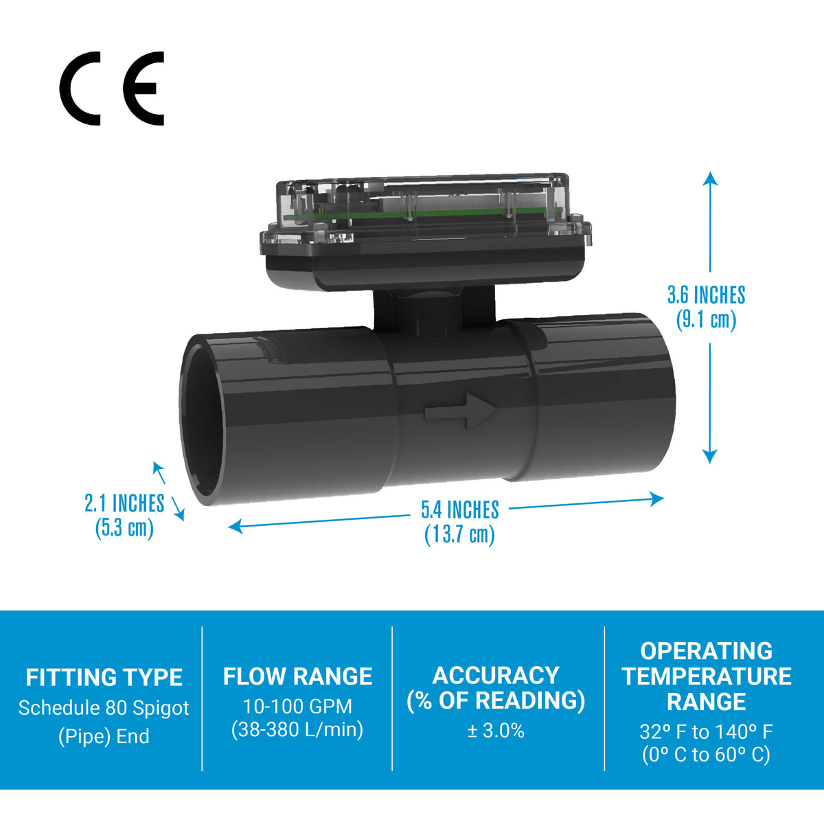 FLOMEC TM 1 1/2-inch meter showing specs, dimensions and certifications