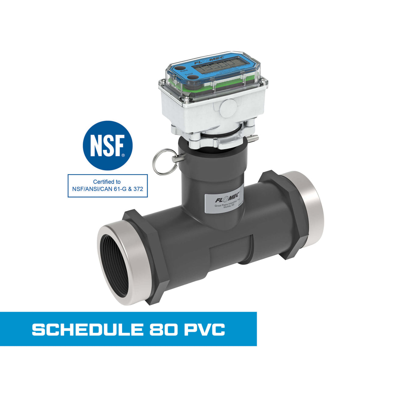 Potable Water Meters
