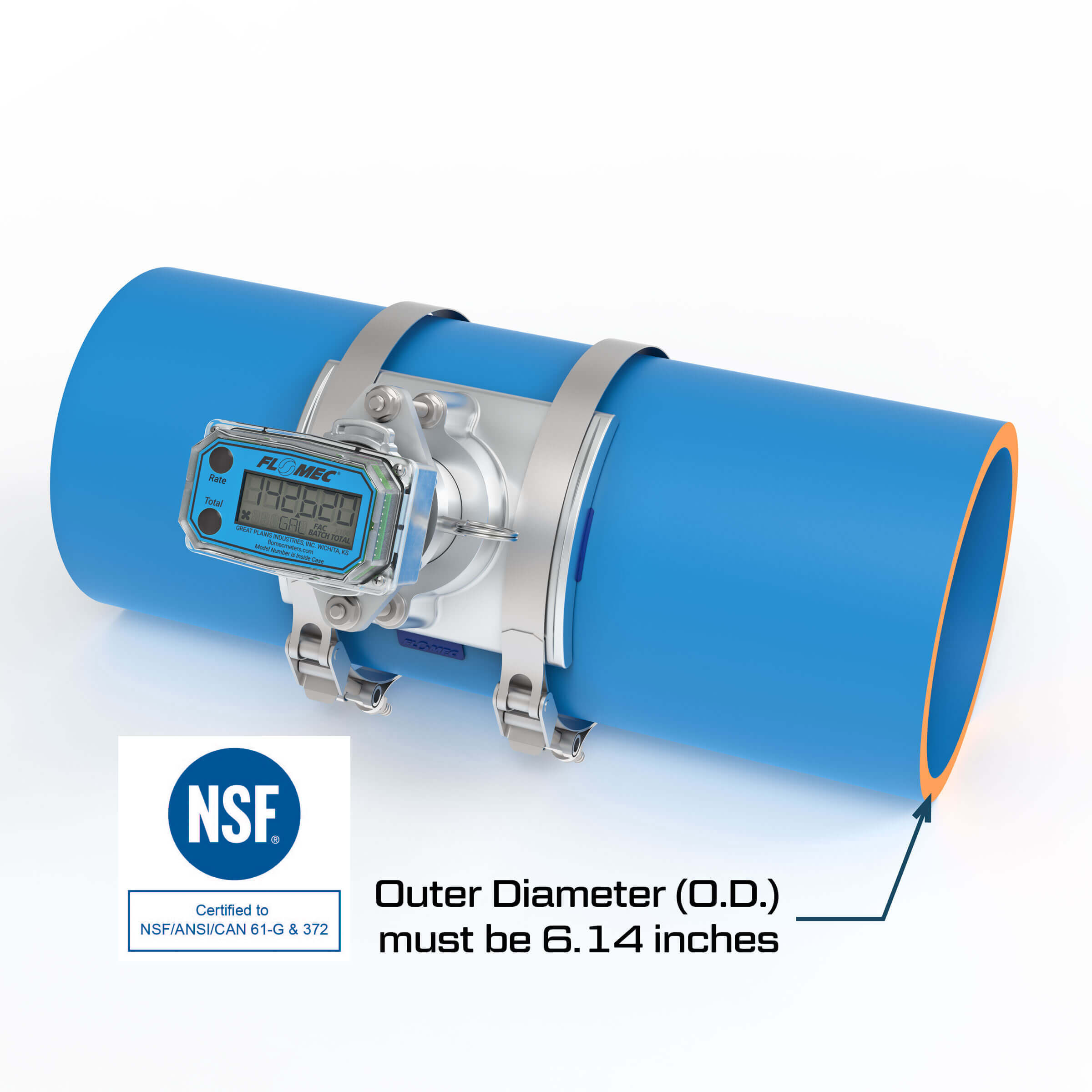 Ultrasonic Flow Meter, Battery Powered Display, PIP Pipe for Water