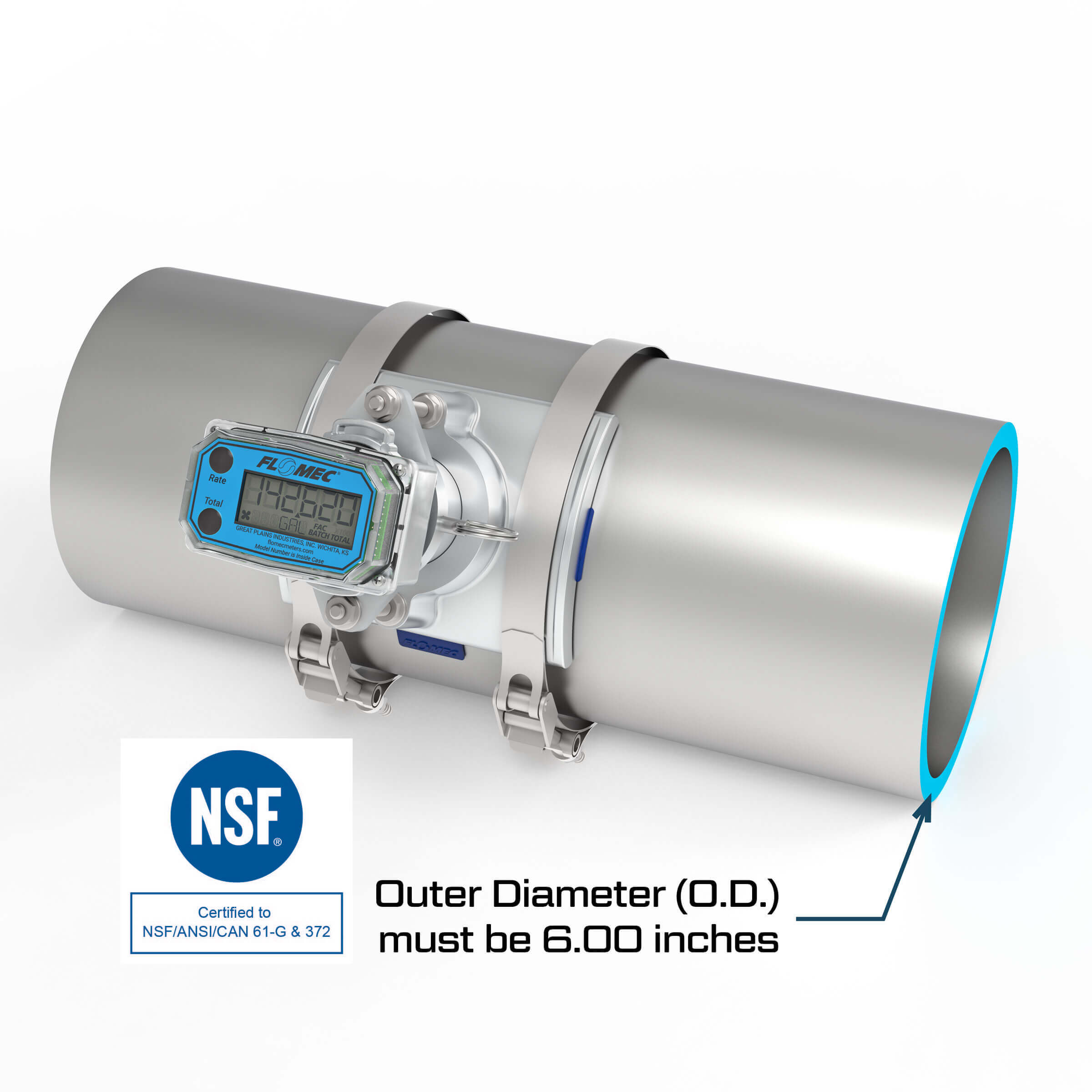 Ultrasonic Flow Meter, Battery Powered Display, TUBE Pipe for Water