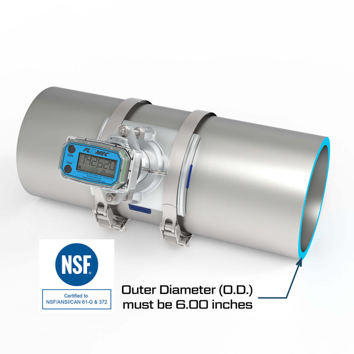Ultrasonic Flow Meter, Battery Powered Display, TUBE Pipe for Water
