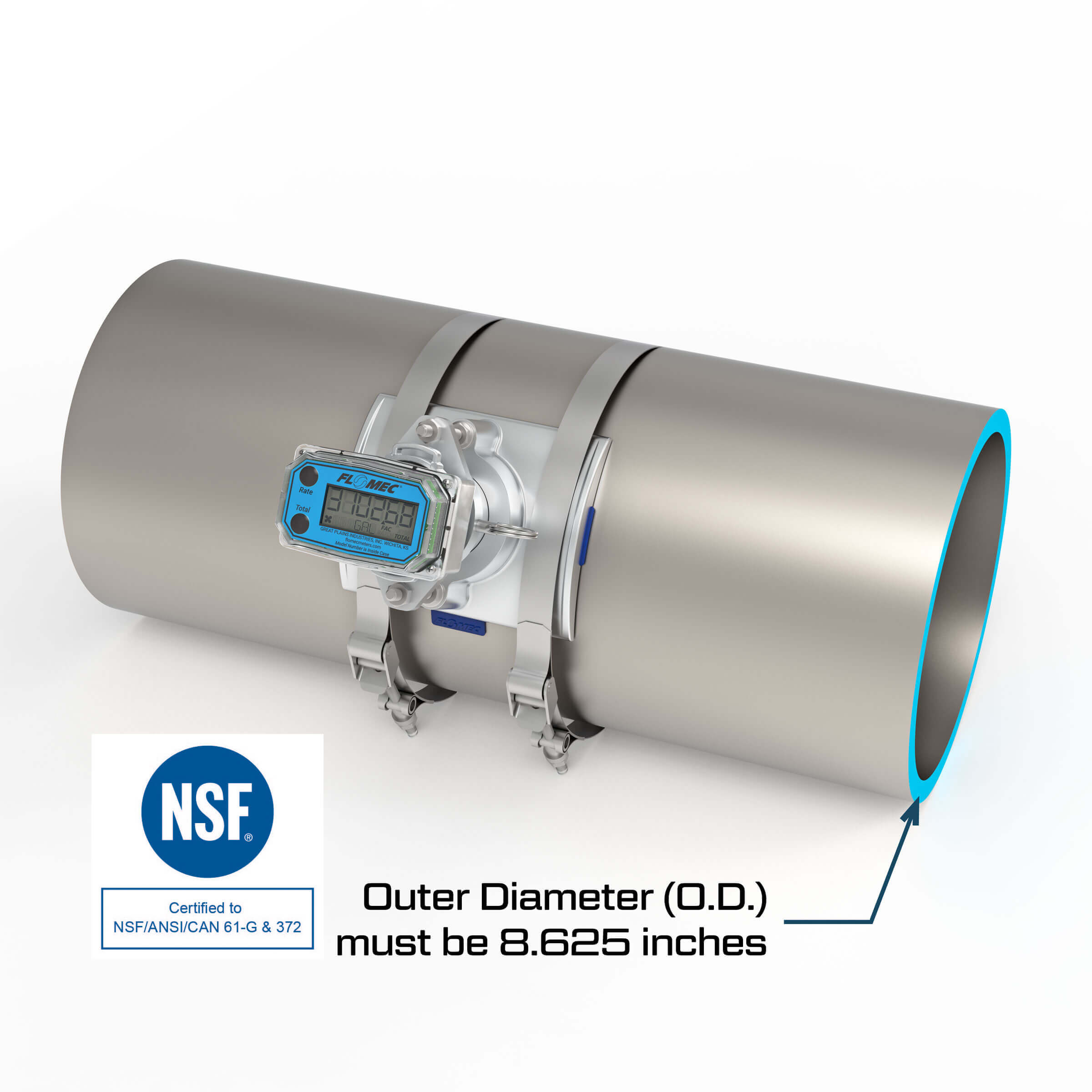 Ultrasonic Flow Meter, Battery Powered Display, NPS IPS Pipe for Water