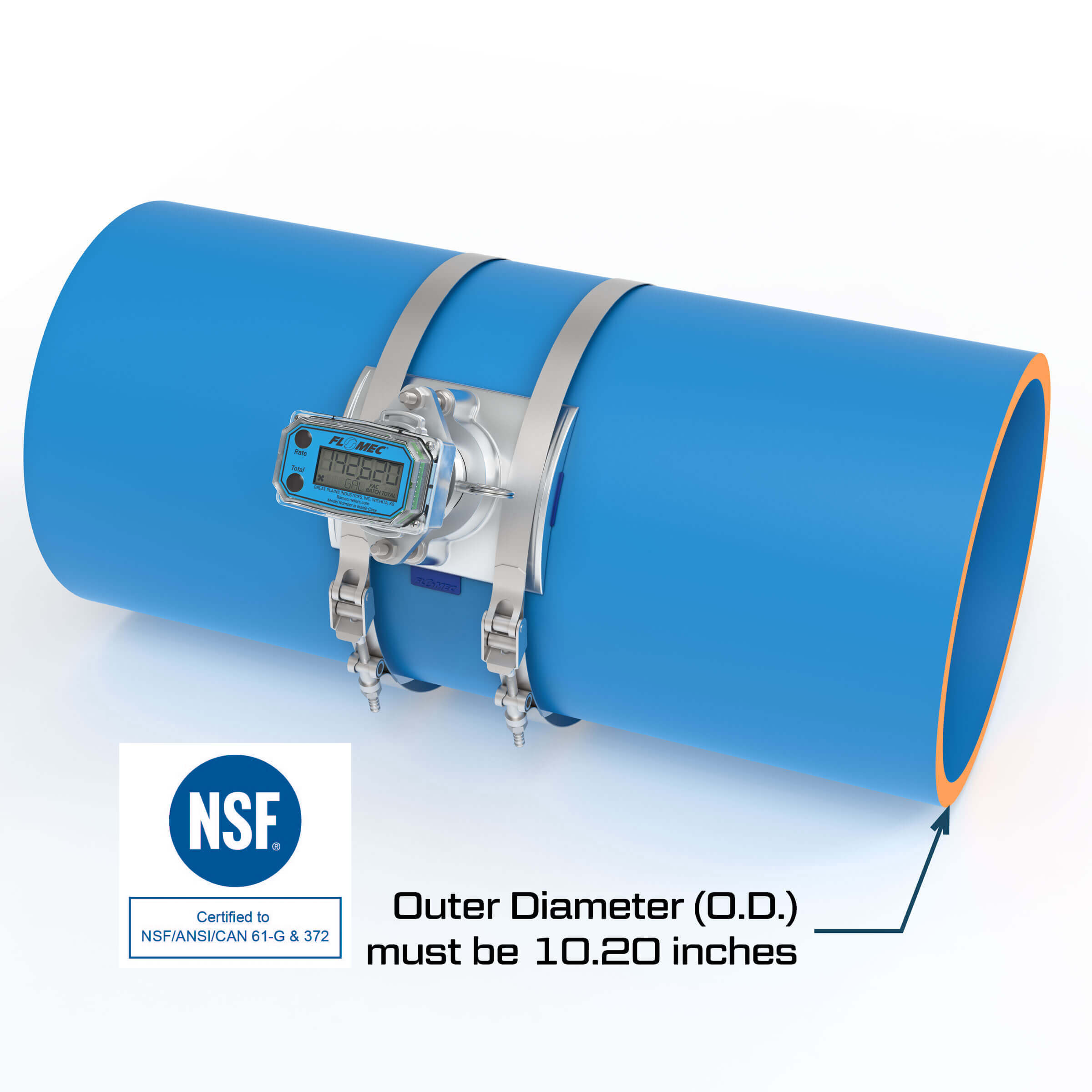 Ultrasonic Flow Meter, Battery Powered Display, PIP Pipe for Water