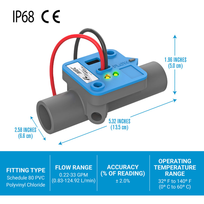 FLOMEC QS100 Ultrasonic Meter showing specs, dimensions, and certifications